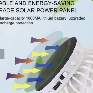 Solar Powered Fan Cap view 2